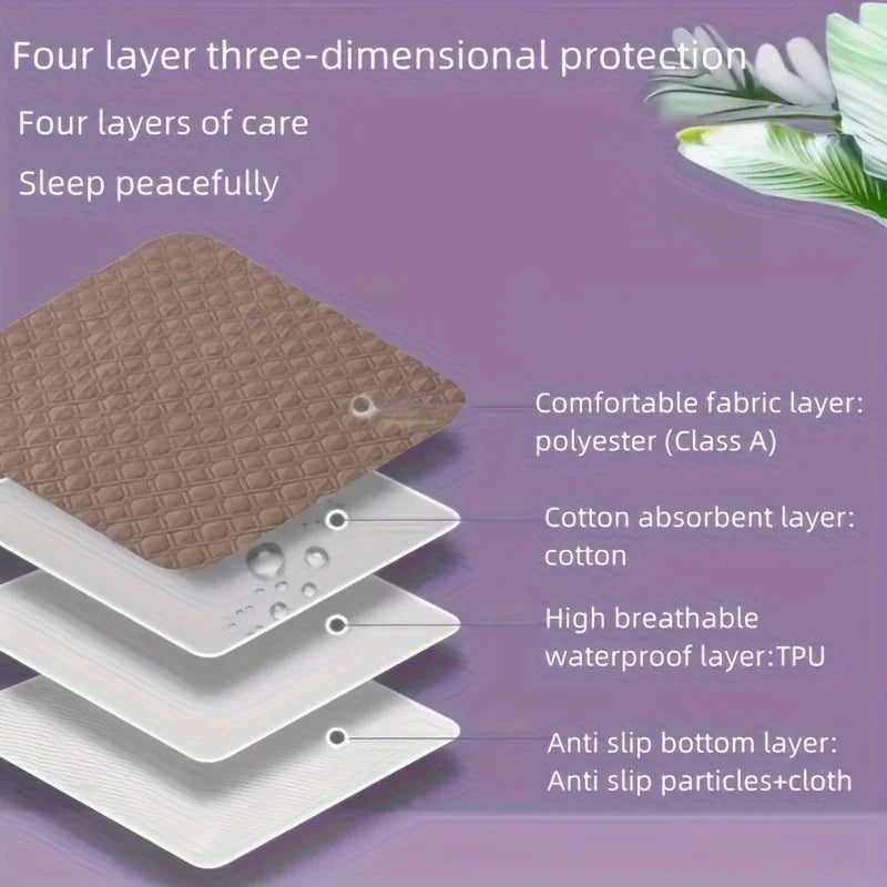 Waterproof Pet bed cover, reusable soft pet blanket, pet supplies for dogs and cats